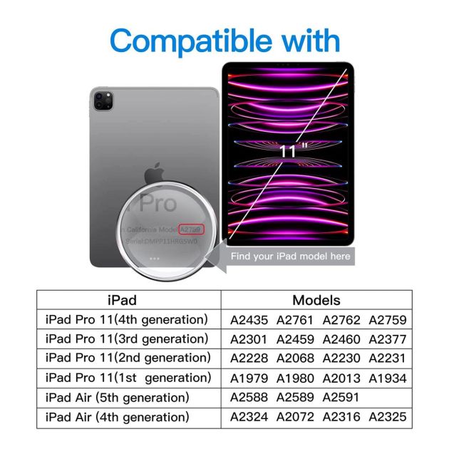 Film de protection pour Ipad Pro - 11 pouces