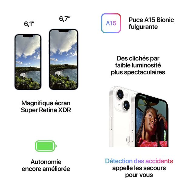IPHONE 14 6.1" - 512 Go/4Go - 12MP/12MP - 2 nano sim physique - A15 Bionic chip - 4325mAh - 12 mois