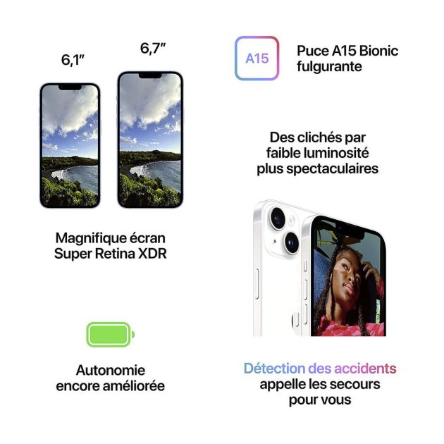 iPhone 14 Pro - 6.1'' - 1To/6Go RAM -  2 sim physique - 48MP/12MP - A16 Bionic - 3200mAh - 12 mois de garantie